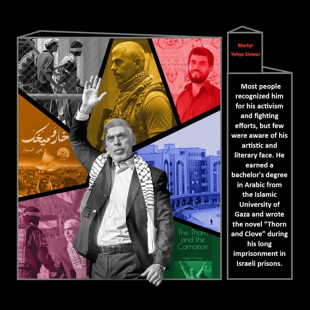 lslamic University of Gaza