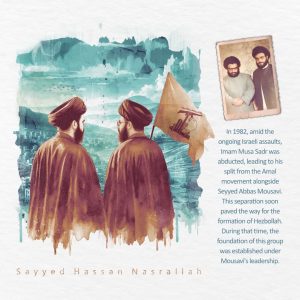 formation of Hezbollah