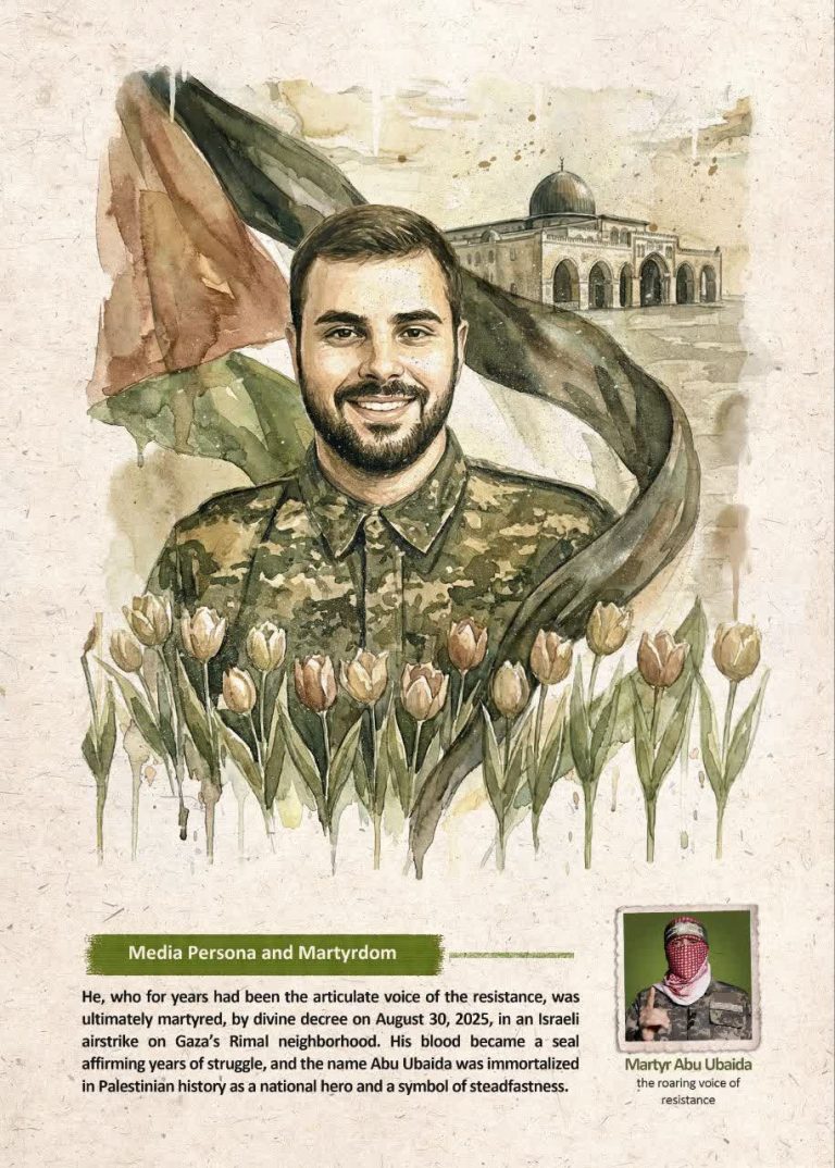 Media Persona and Martyrdom