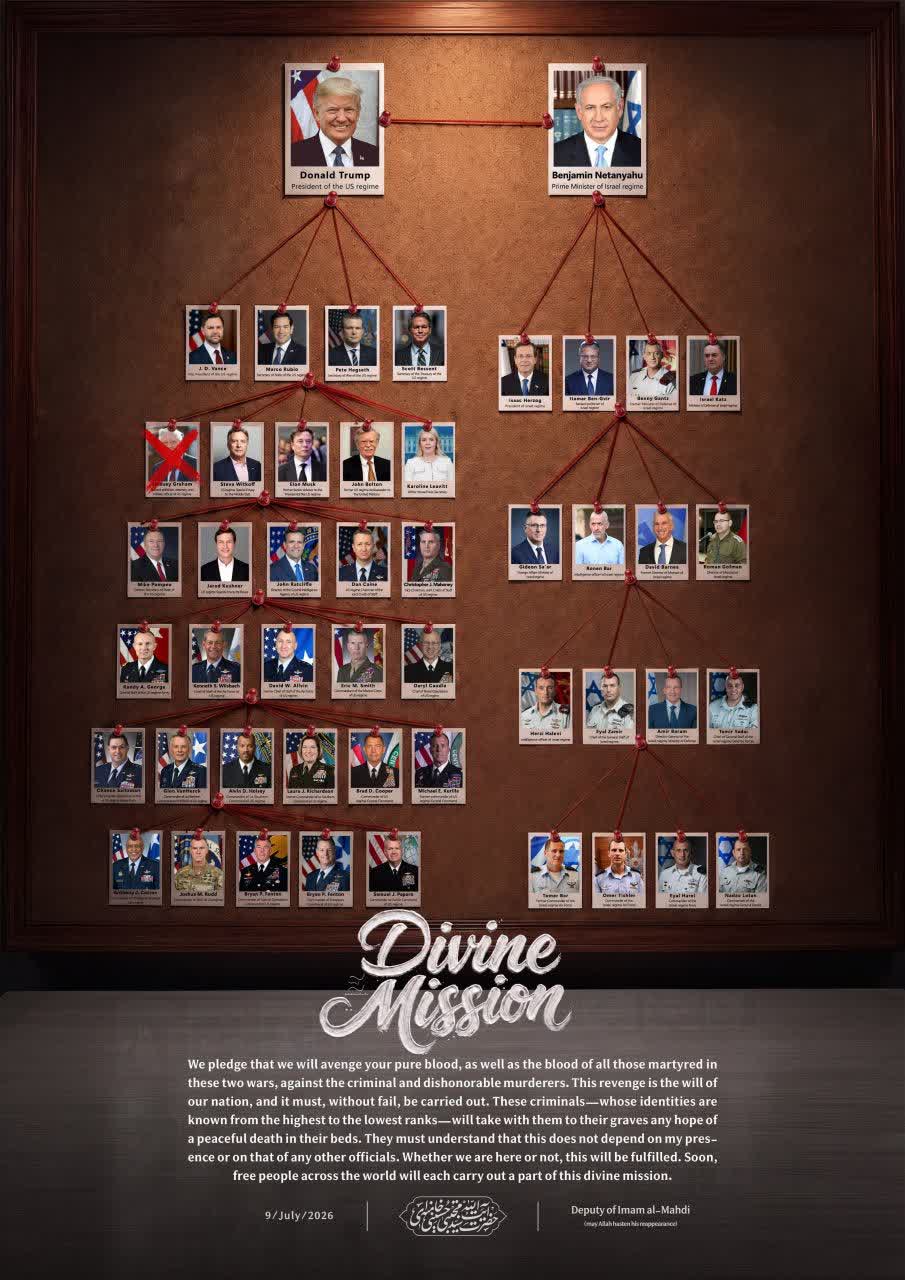 Divine mission