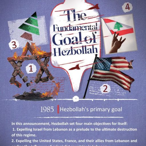 1985 Hezbollah's primary goal