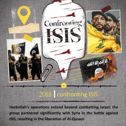 2018 confronting ISIS