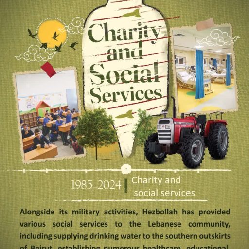 1985_2024 Charity and Social Services
