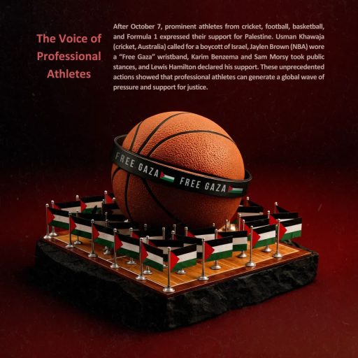 The Voice of Professional Athletes