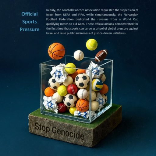 Official Sports Pressure