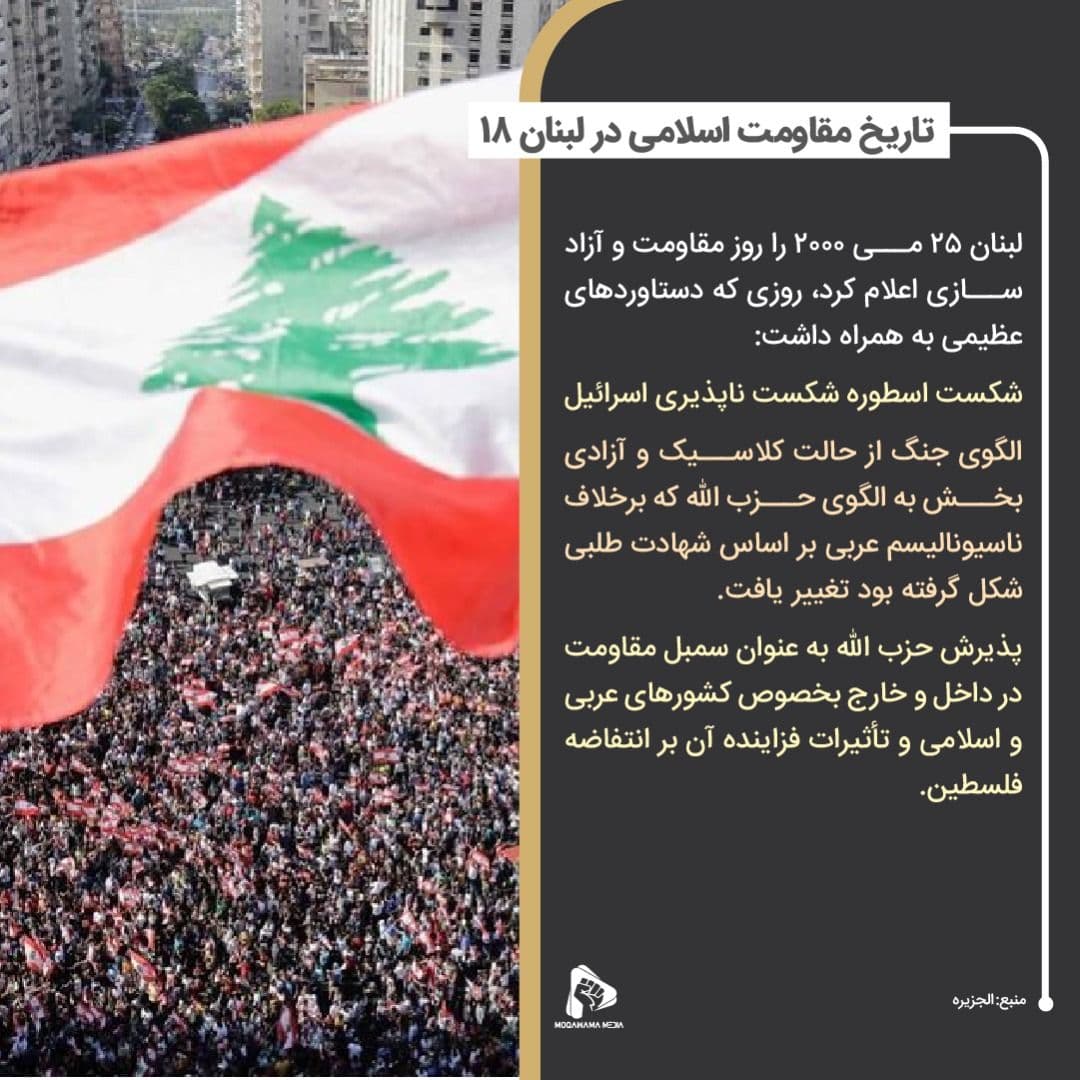 تاریخ مقاومت اسلامی در لبنان 18