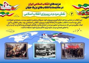 مزیت های انقلاب اسلامی ایران در مقایسه با انقلاب های بزرگ جهان