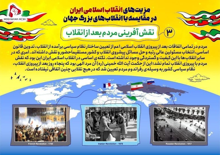 مزیت های انقلاب اسلامی ایران در مقایسه با انقلاب های بزرگ جهان