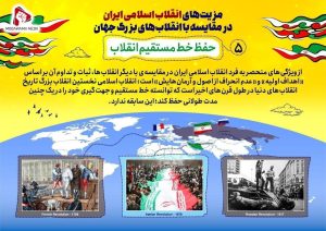 مزیت های انقلاب اسلامی ایران در مقایسه با انقلاب های بزرگ جهان