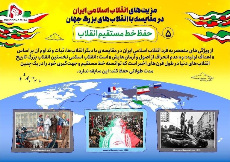 مزیت های انقلاب اسلامی ایران در مقایسه با انقلاب های بزرگ جهان