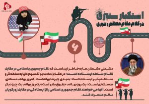 استکبار ستیزی در کلام مقام معظم رهبری