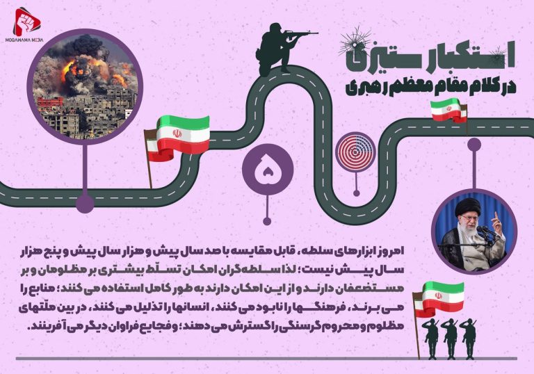 استکبار ستیزی در کلام مقام معظم رهبری
