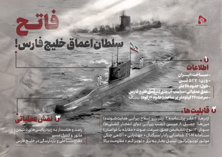 اینفوگرافیک/فاتح سلطان اعماق خلیج فارس!