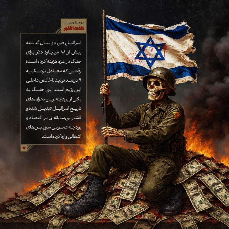 جنگ در غزه