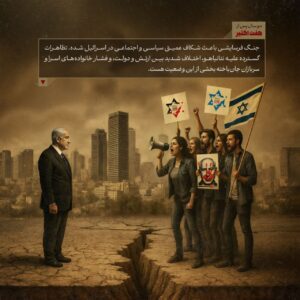 جنگ فرسایشی