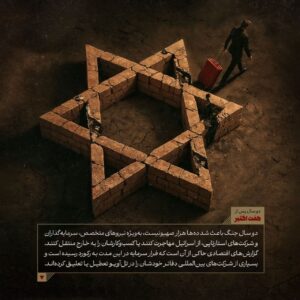 فرار سرمایه