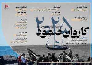 بزرگترین مأموريت دریایی مدنی تاریخ کاروان صمود ۲۰۲۵