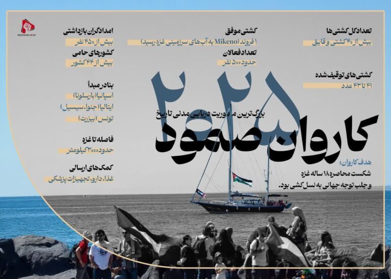 بزرگترین مأموريت دریایی مدنی تاریخ کاروان صمود ۲۰۲۵