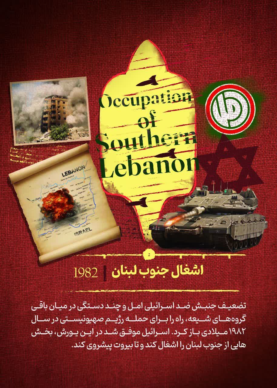 اشغال جنوب لبنان 1982