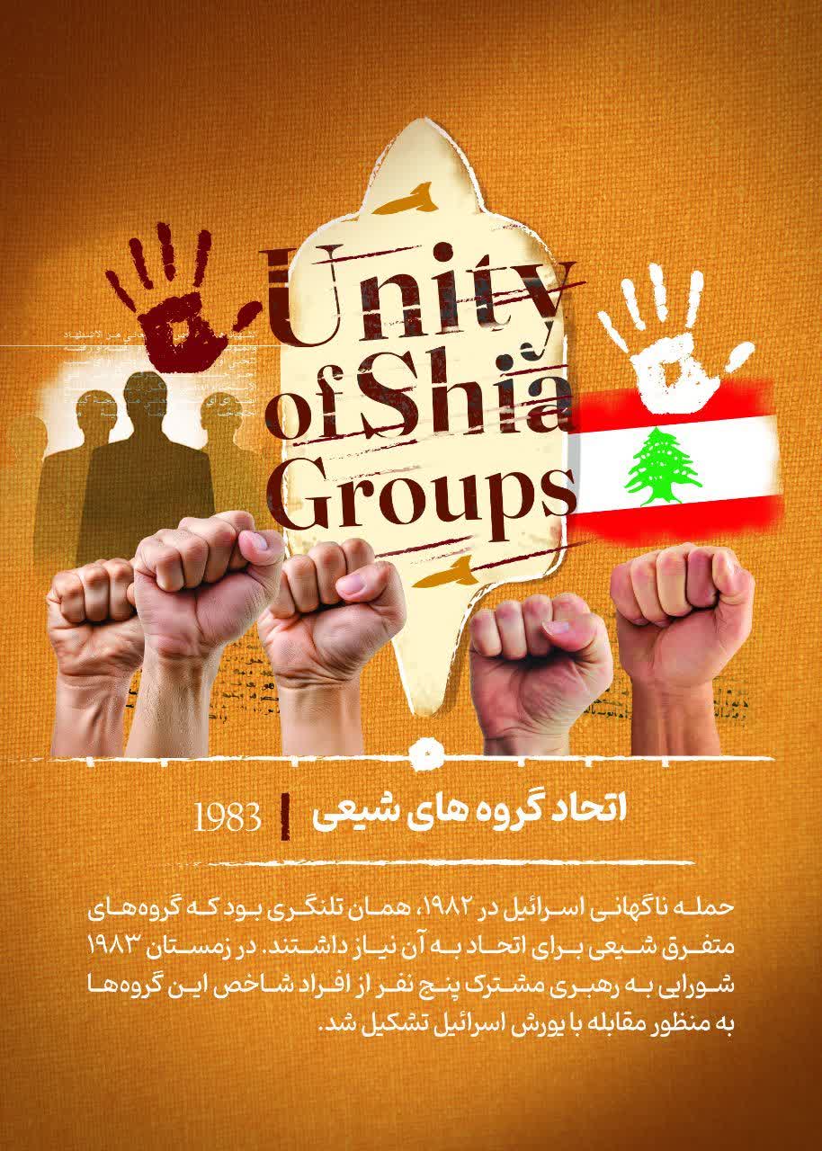 اتحاد گروه هاى شیعی 1983