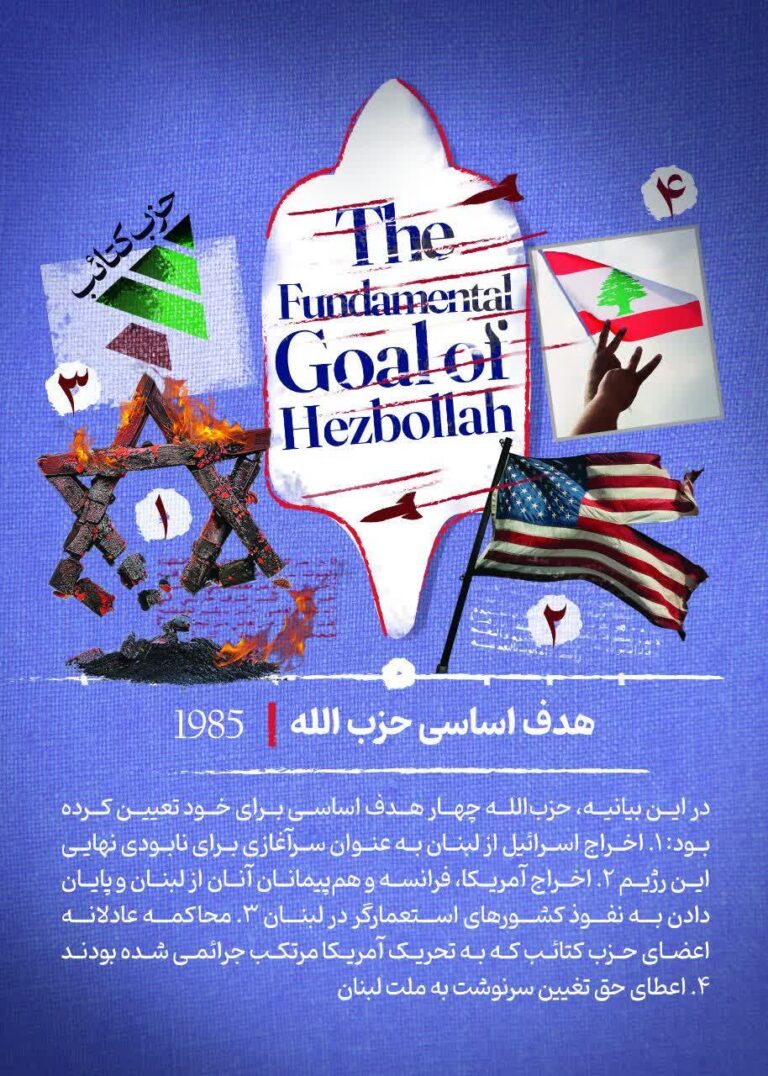 هدف اساسی حزب الله 1985