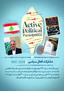مشارکت فعال سیاسی 2024_1992