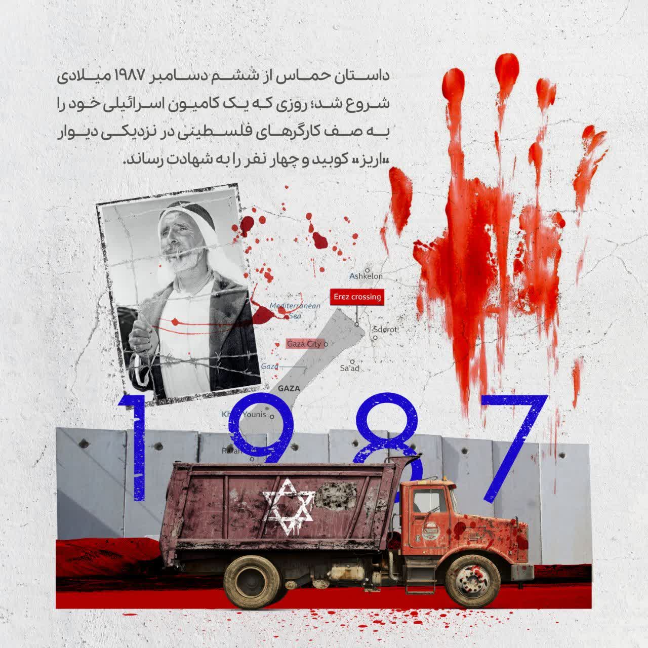 داستان حماس