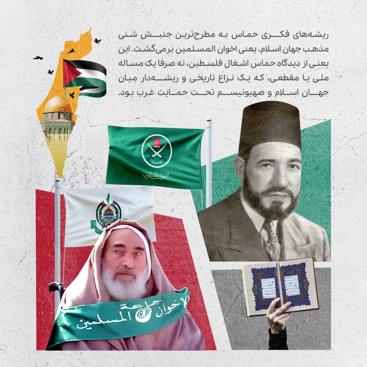 ریشه های فکری حماس