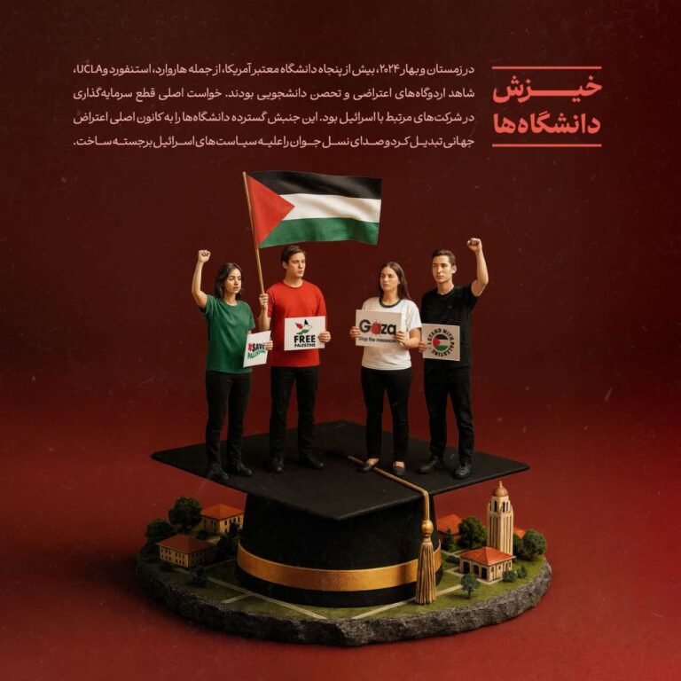 خیزش دانشگاه ها