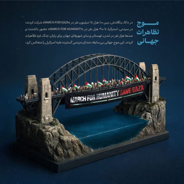 موج تظاهرات جهانی