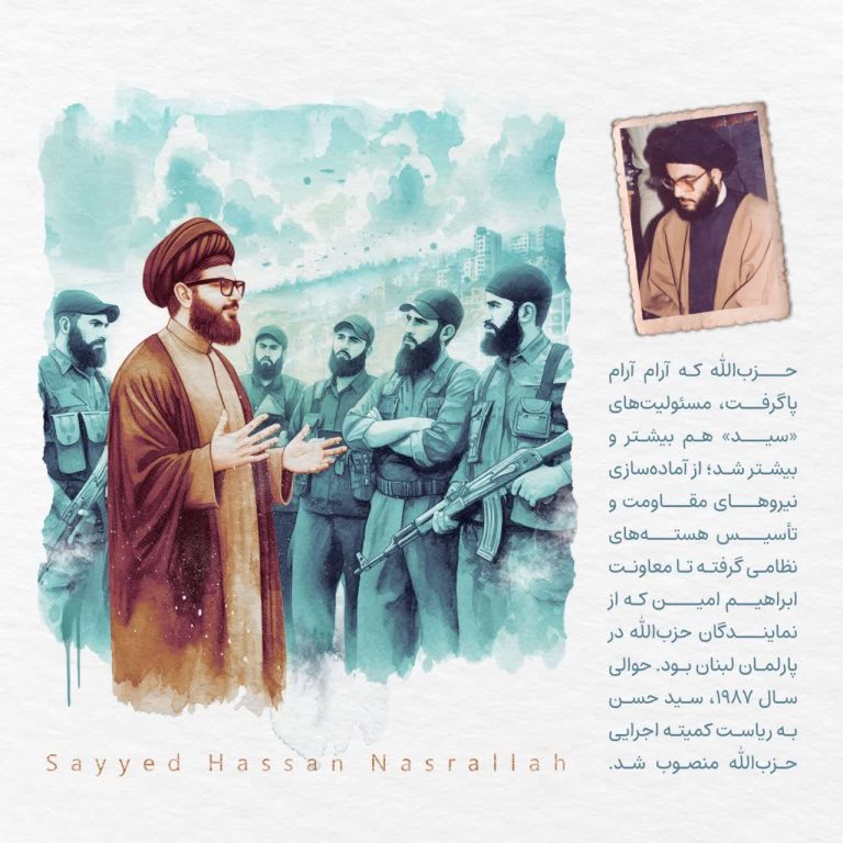 ریاست کمیته اجرایی حزب الله