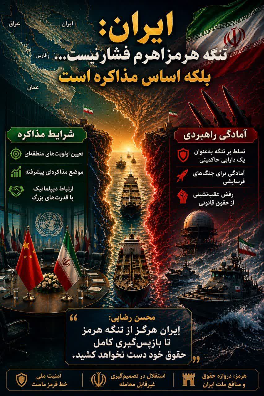 ایران: تنگه هرمز اهرم فشار نیست... بلکه اساس مذاکره است