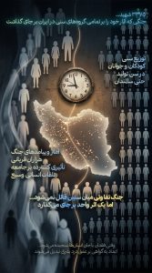 آمار و پیامدهای جنگ هزاران قربانی