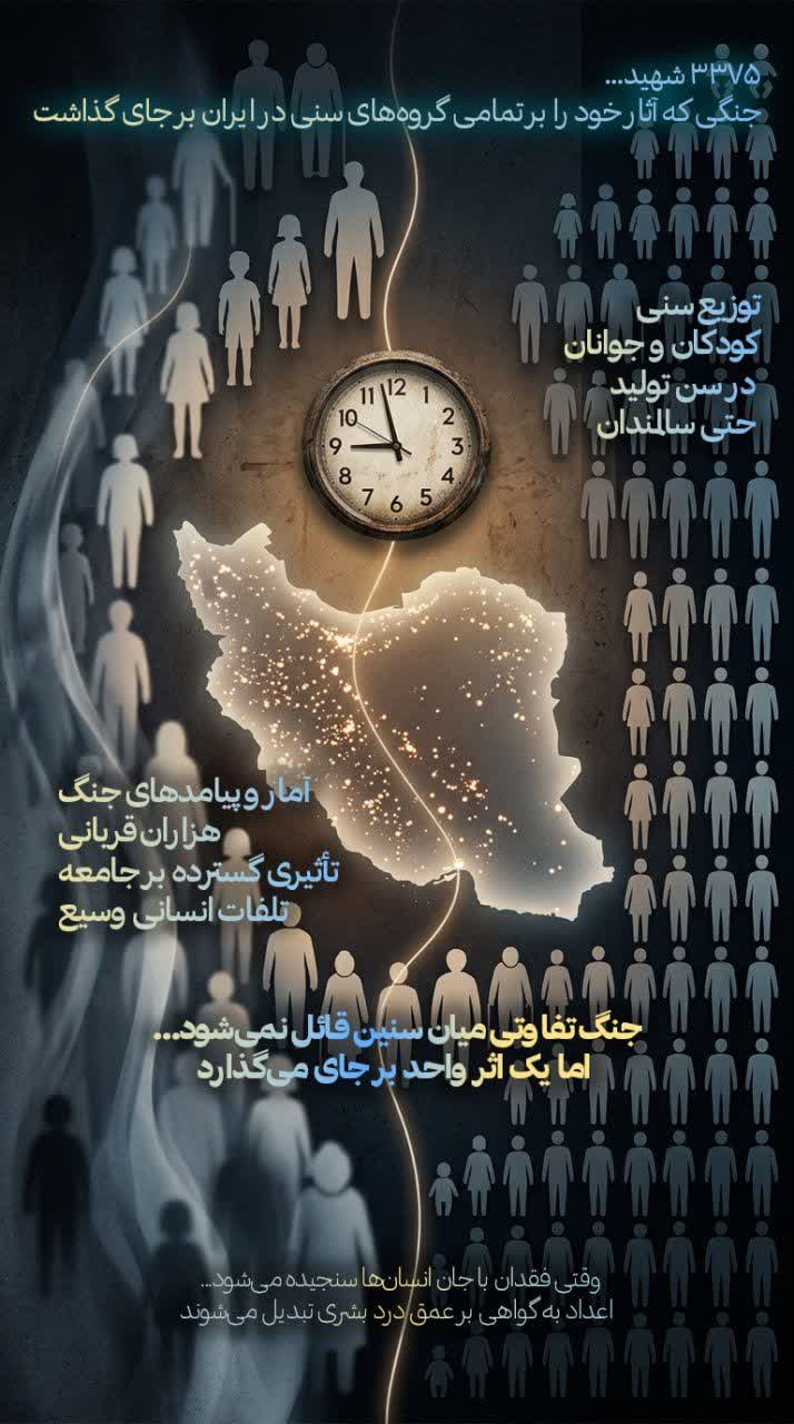 آمار و پیامدهای جنگ هزاران قربانی