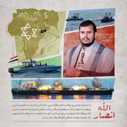 تنگه استراتژیک باب المندب