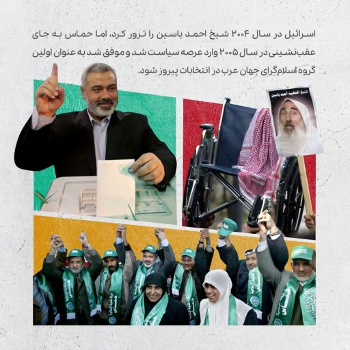 شیخ احمد یاسین