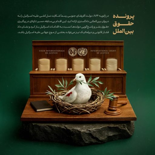 پرونده حقوق بین الملل