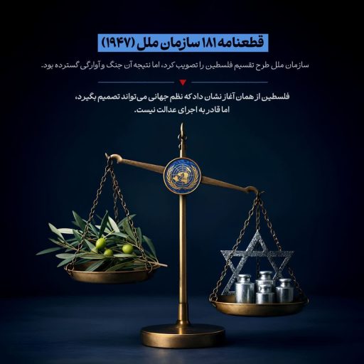 قطعنامه ۱۸۱ سازمان ملل (۱۹۴۷)