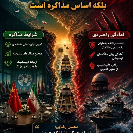 ایران: تنگه هرمز اهرم فشار نیست... بلکه اساس مذاکره است