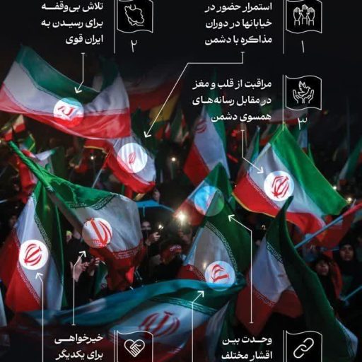 هدف: ایران هرچه قوی تر